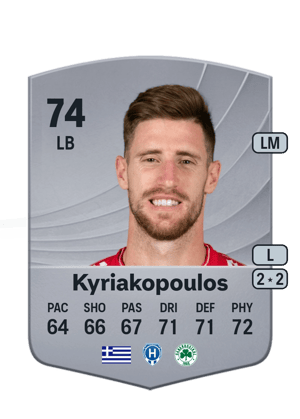 Giorgos Kyriakopoulos