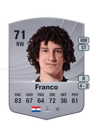 Iván Franco