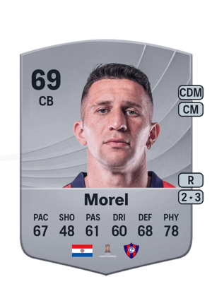 Jorge Morel