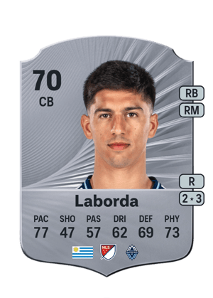 Mathías Laborda
