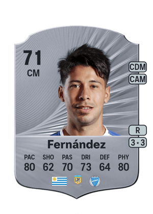 Nicolás Fernández