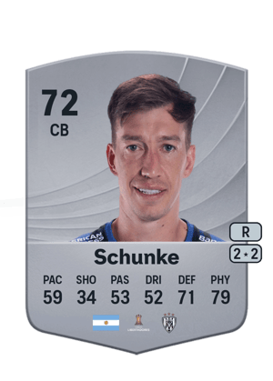 Richard Schunke