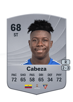 Alejandro Cabeza