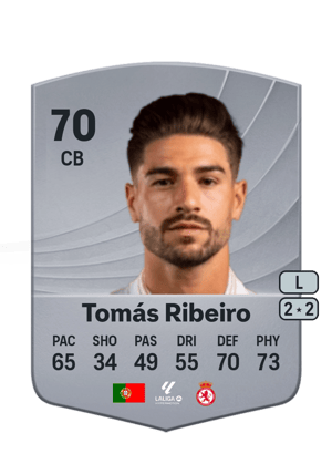 Tomás Ribeiro