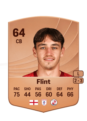Josh Flint