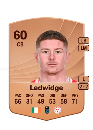 Kameron Ledwidge