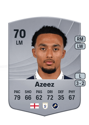 Femi Azeez