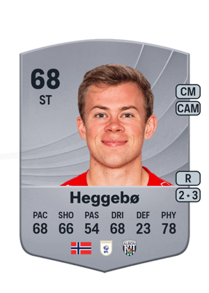 Aune Selland Heggebø