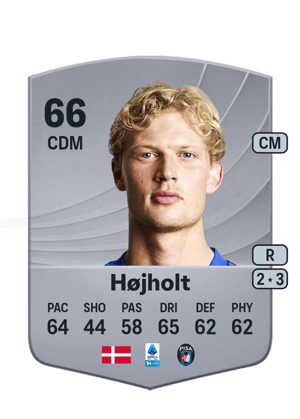 Malthe Højholt