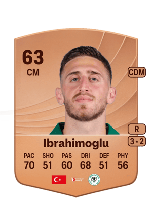 Melih Ibrahimoglu