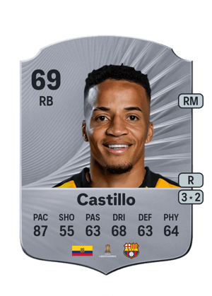 Byron Castillo