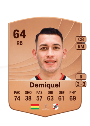 Luis Demiquel