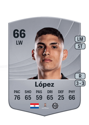 Erik López