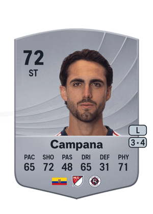 Leonardo Campana