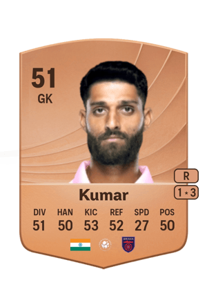 Anuj Kumar