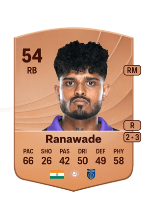 Amey Ranawade