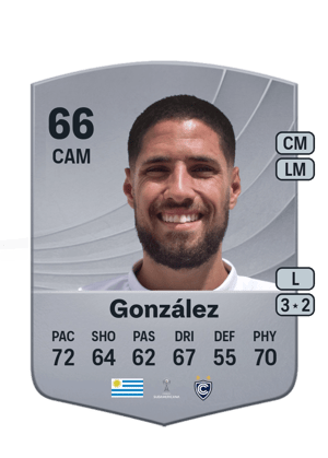 Agustín González
