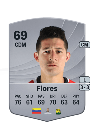 Leonardo Flores