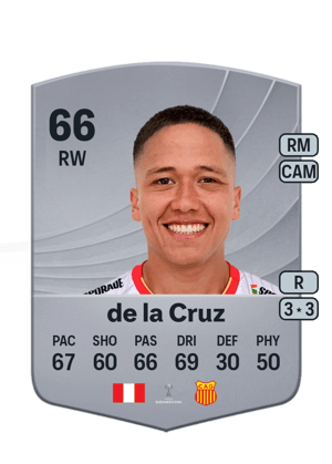 Paulo de la Cruz