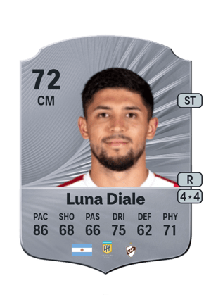 Mauro Luna Diale