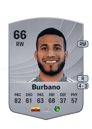 Robert Burbano
