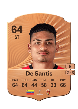 Jeriel De Santis