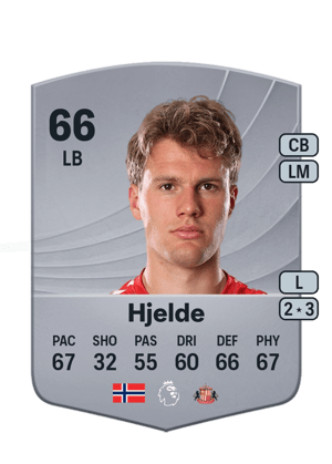 Leo Hjelde