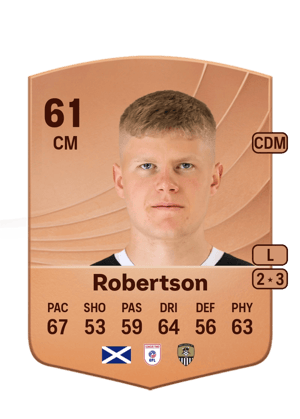 Scott Robertson