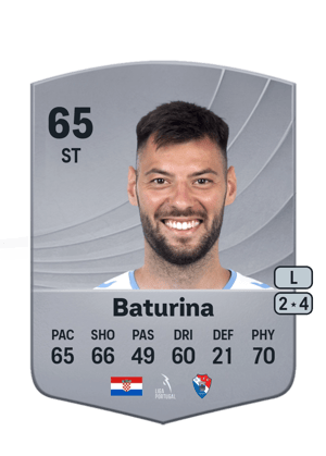 Roko Baturina