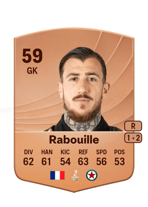 Valentin Rabouille