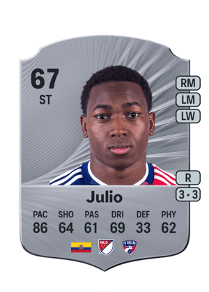 Anderson Julio