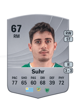 Leandro Suhr