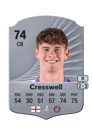 Charlie Cresswell