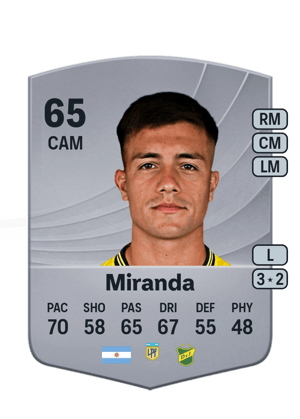 Matías Miranda
