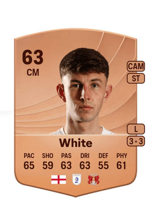 Joe White