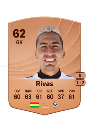 Roberto Rivas