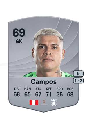 Ángelo Campos