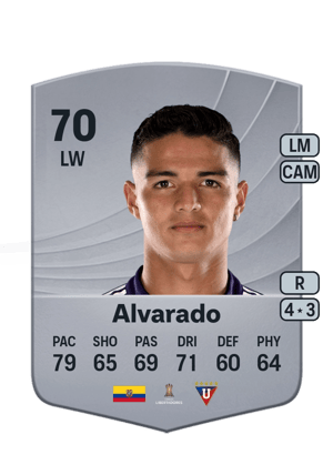 Alexander Alvarado