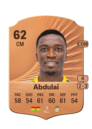 Sabit Abdulai