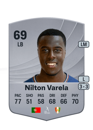 Nilton Varela