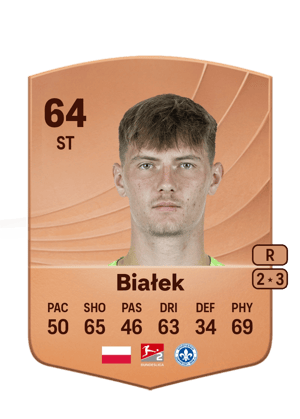 Bartosz Białek