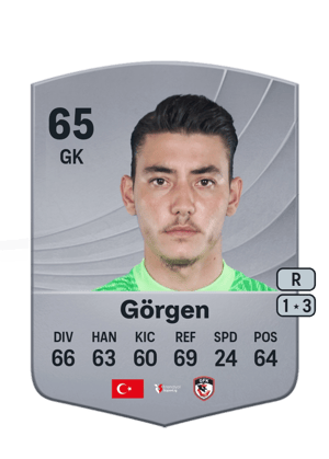 Zafer Görgen