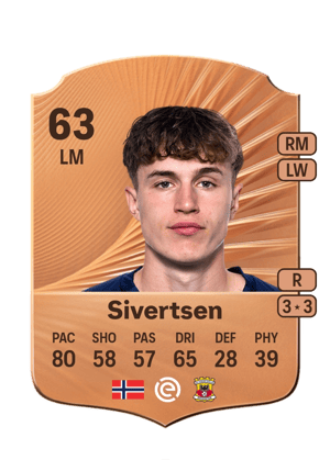 Oskar Sivertsen
