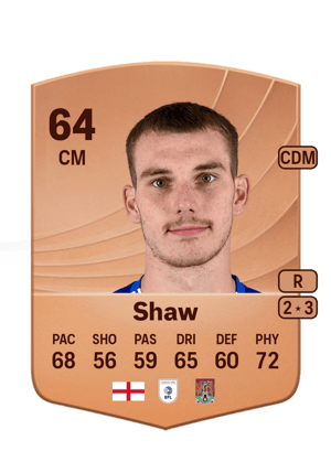 Liam Shaw