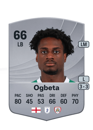 Nathanael Ogbeta