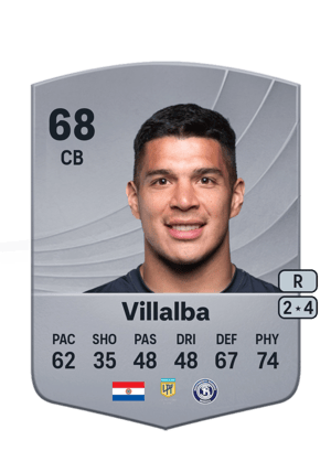 Iván Villalba