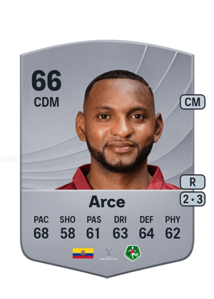 Luis Arce