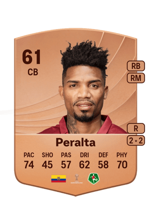Kevin Peralta