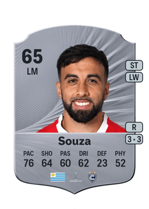Cristian Souza