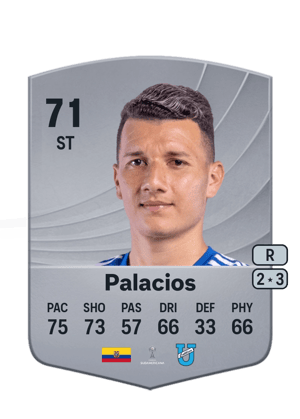 Byron Palacios